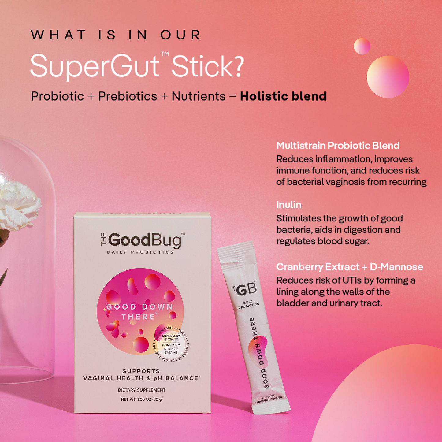 Good Down There | Supports Vaginal Health